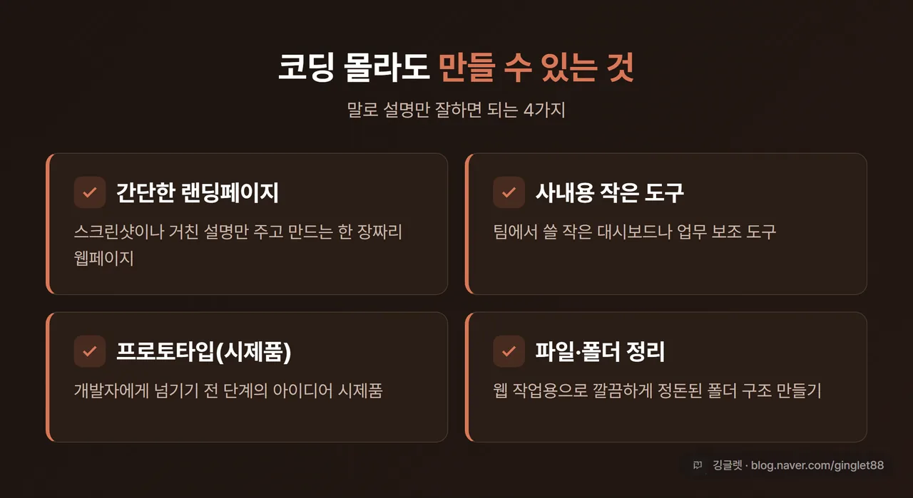 인포그래픽 - “코딩 몰라도 클로드 코드로 할 수 있는 일” 4가지(랜딩페이지·대시보드·프로토타입·폴더 정리) 체크리스트형 카드