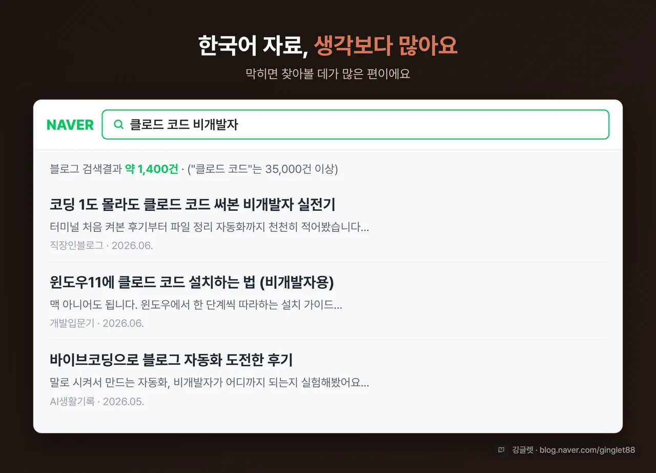 화면 캡처 - 네이버 블로그에서 “클로드 코드 비개발자” 검색 결과 목록, 비개발자 실전기 제목들이 보임