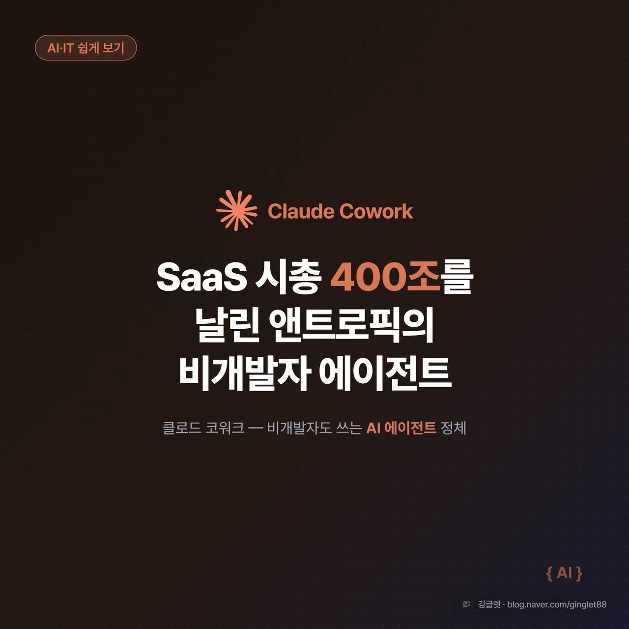 썸네일 - 네이비 다크 배경에 “Claude Cowork” 로고와 “SaaS 시총 400조 날린 앤트로픽의 비개발자 에이전트” 텍스트, 그린 포인트