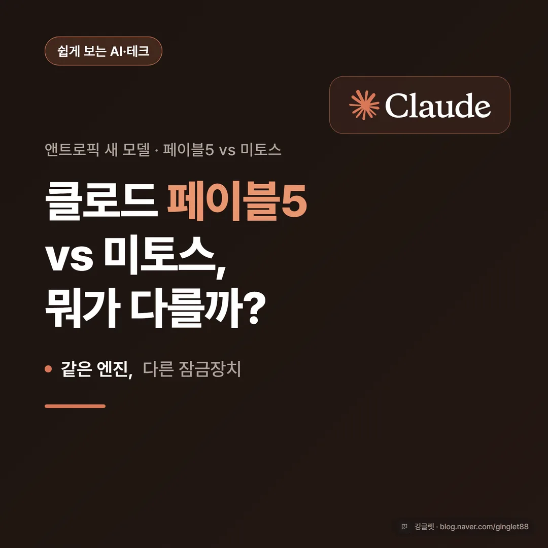 썸네일 - “클로드 페이블5 vs 미토스, 뭐가 다를까?” 큰 제목 텍스트, 페이블5/Mythos 두 단어 대비, 액센트 블루(#2563EB) 배경에 화이트 글씨, 우측 하단에 작은 모델 선택창 아이콘