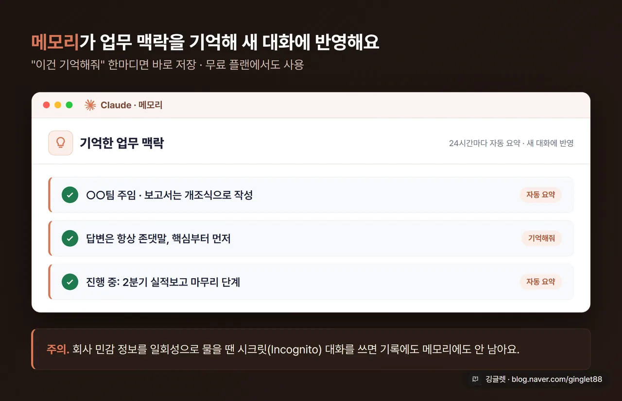 클로드 메모리 설정 화면 - “기억해줘”로 저장된 업무 맥락 항목이 보이는 화면