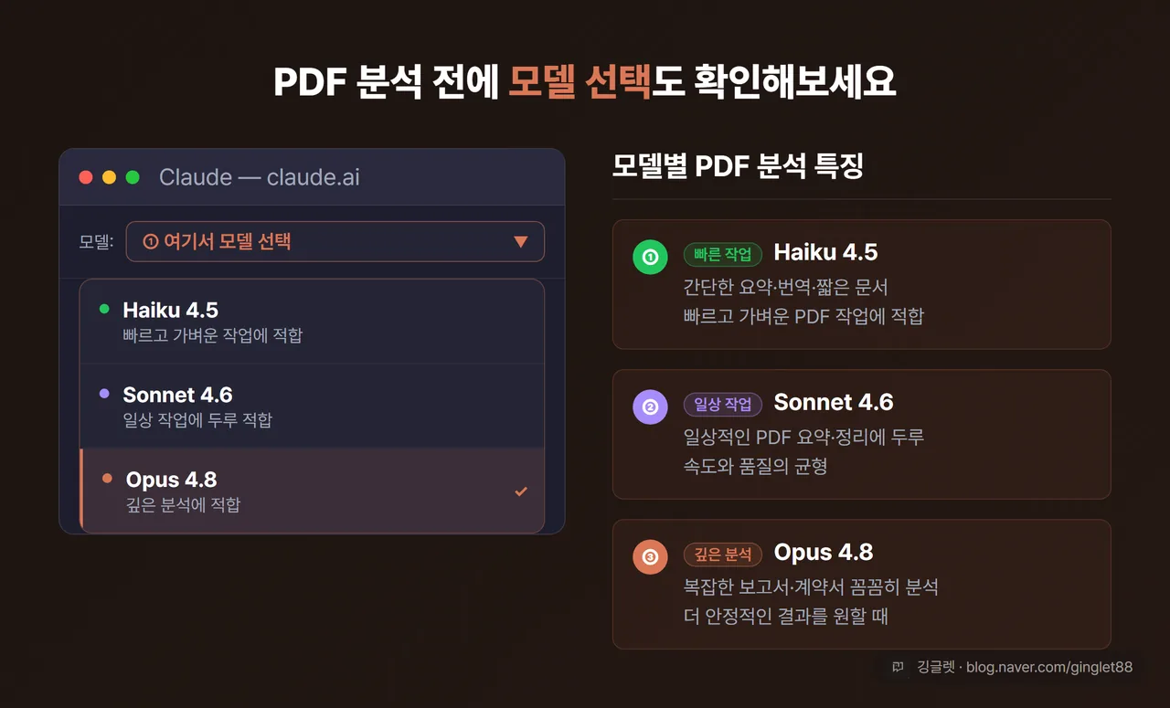 클로드 모델 선택 목업