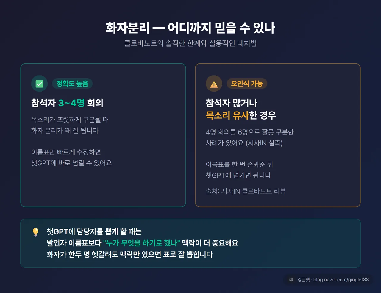 화자분리 정확도 카드