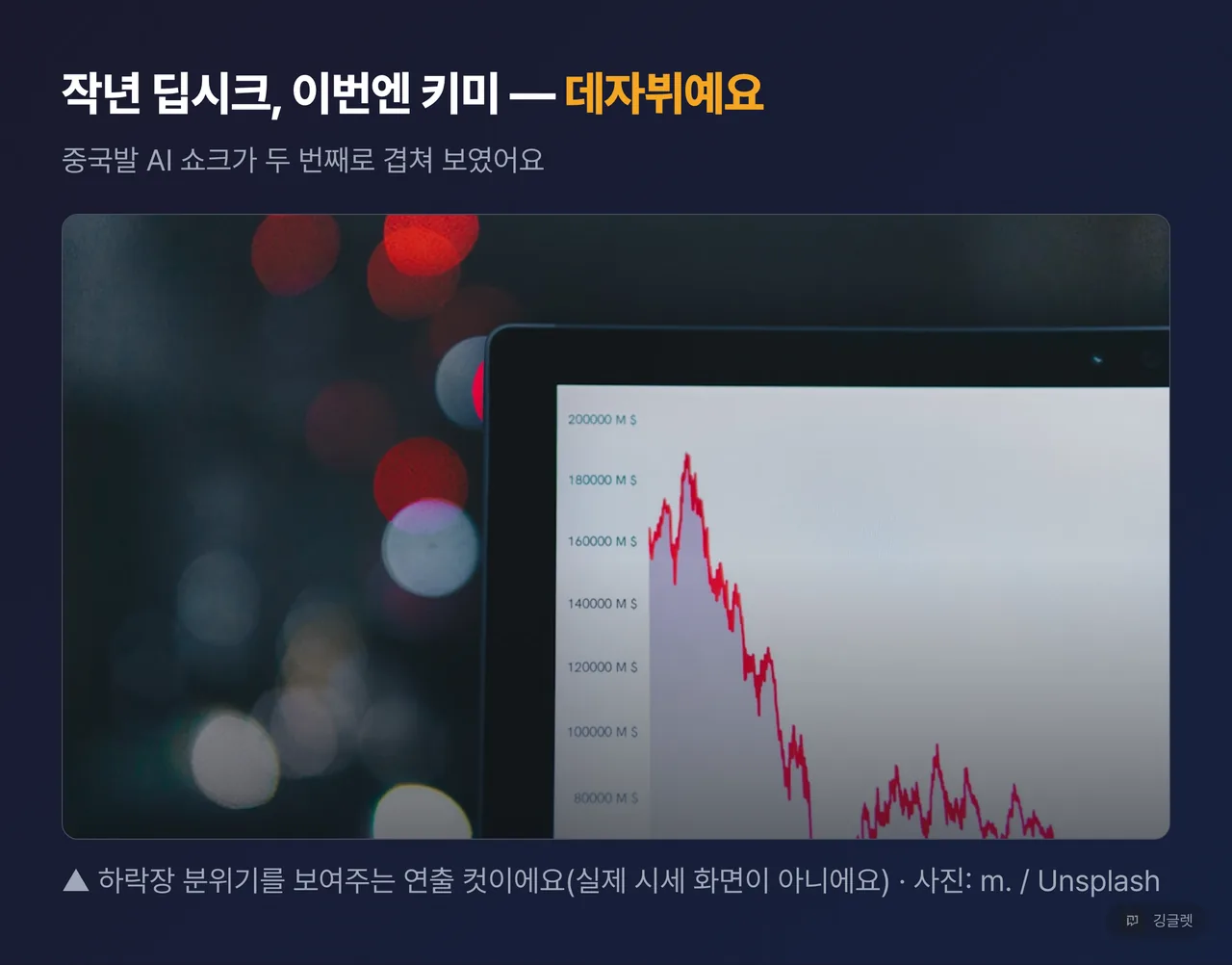 역할=무드 | 하락 그래프가 뜬 모니터를 담은 다크톤 스톡 사진 — 두 번의 중국발 AI 쇼크가 겹치는 데자뷔 분위기