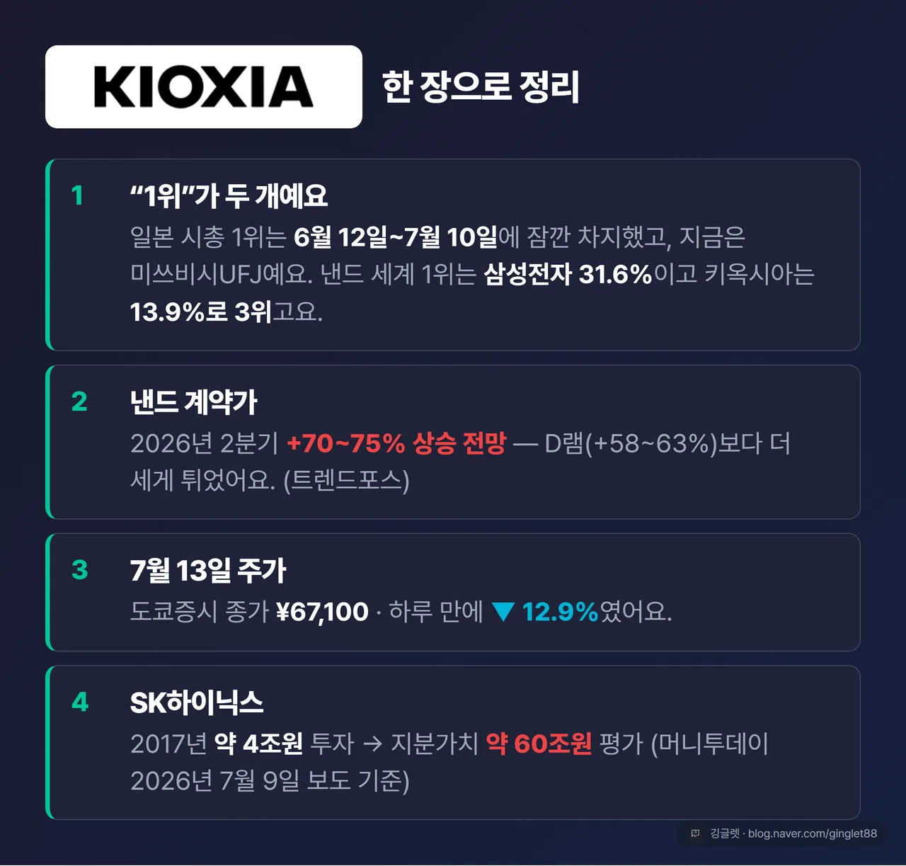 키옥시아 한 장으로 정리 - 시총 1위와 낸드 1위, 계약가, 주가, SK하이닉스 지분가치