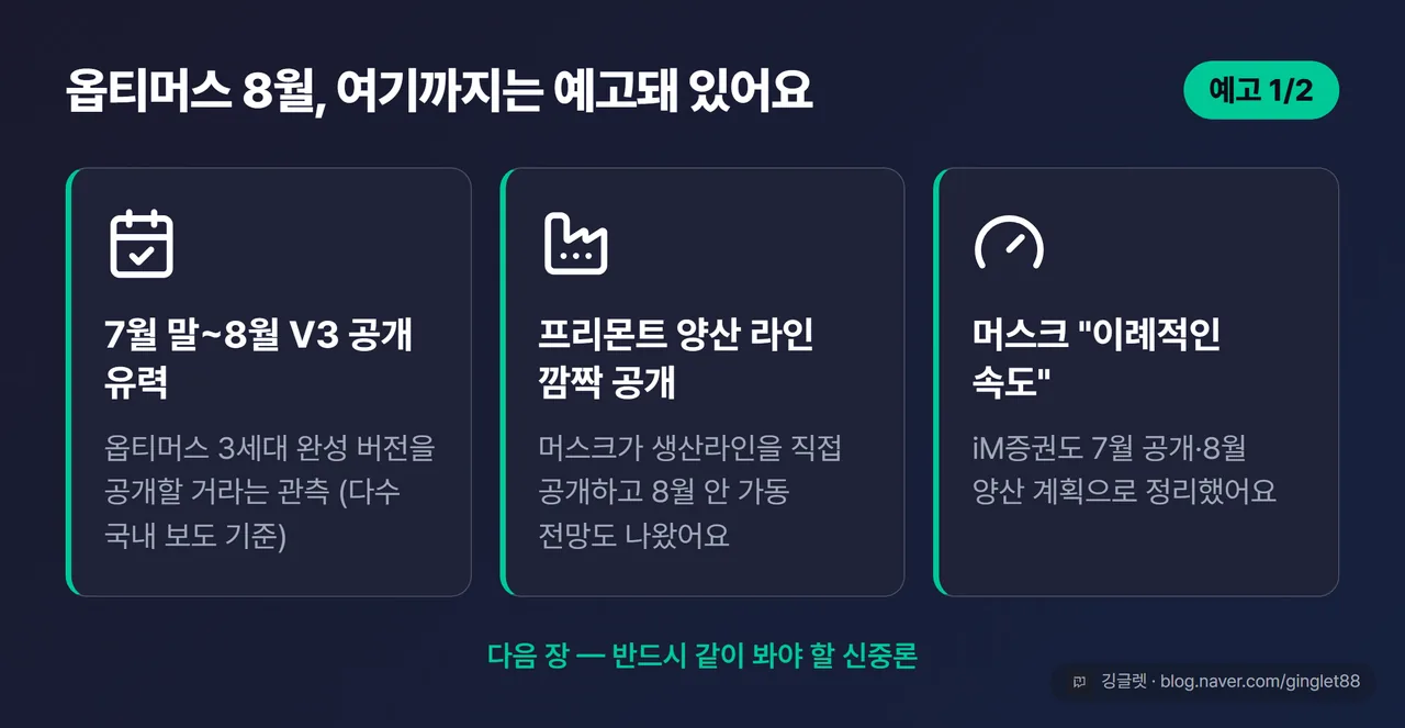 옵티머스 8월 예고 정리 카드 (시리즈 1/2) — 7월 말~8월 V3 공개 유력 · 프리몬트 양산 라인 깜짝 공개 · 머스크 “이례적 속도”
