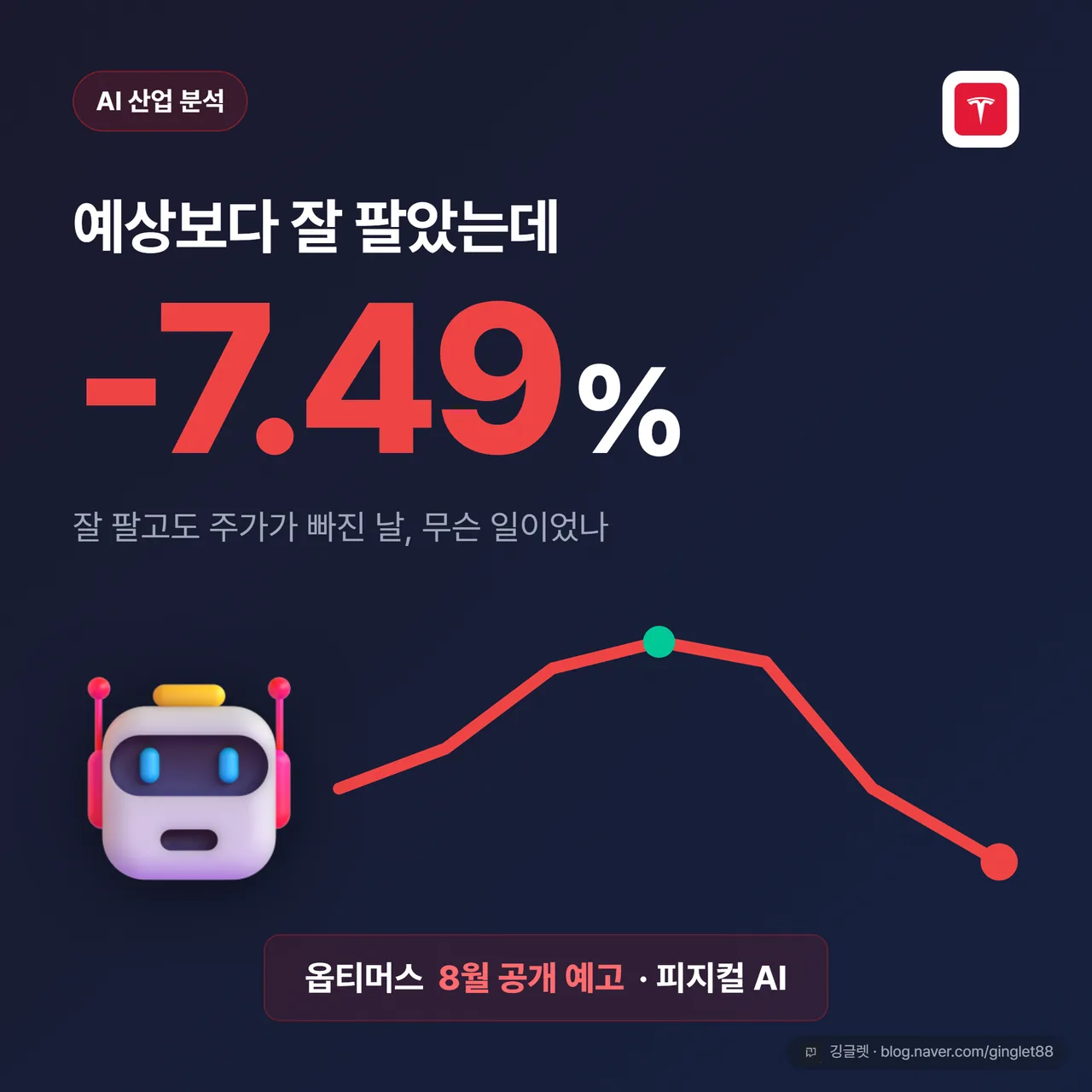 썸네일 - “예상보다 잘 팔았는데 -7.49%?” 큰 글씨 + 휴머노이드 실루엣과 하락 꺾은선, 하단 배지 ‘옵티머스 8월 공개 예고 · 피지컬 AI’