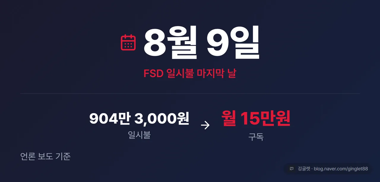 히어로 넘버 카드 - 8월 9일, FSD 일시불 마지막 날. 904만 3,000원(일시불) → 월 15만원(구독), 언론 보도 기준