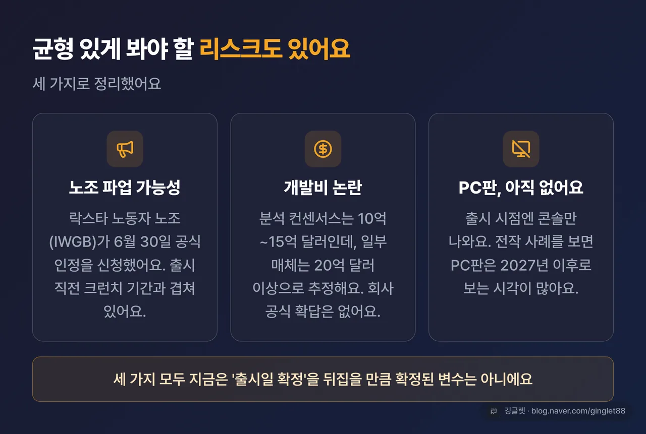 리스크 3종 아이콘 카드