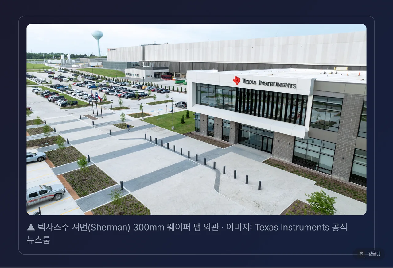 텍사스 인스트루먼트 셔먼(Sherman, Texas) 300mm 팹 외관 공식 실물컷 — 공식 뉴스룸 프레스킷에서만 수집, §5-5-bis 다크 카드 처리 + 캡션 “사진: Texas Instruments 공식 뉴스룸” + 우하단 워터마크