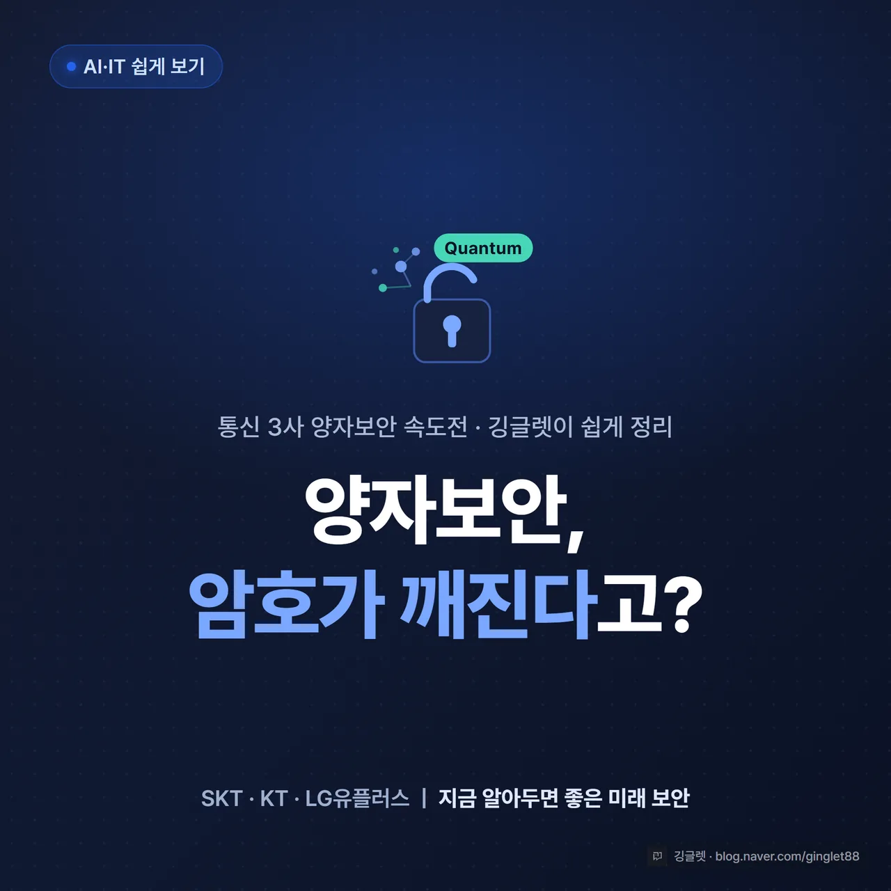 썸네일 - 짙은 네이비 배경에 큰 글씨 “양자보안, 암호가 깨진다고?” + 작은 부제 “통신 3사 속도전 / 깅글렛이 쉽게 정리”, 우측에 자물쇠가 양자 입자로 풀리는 일러스트, 그린·청록 포인트
