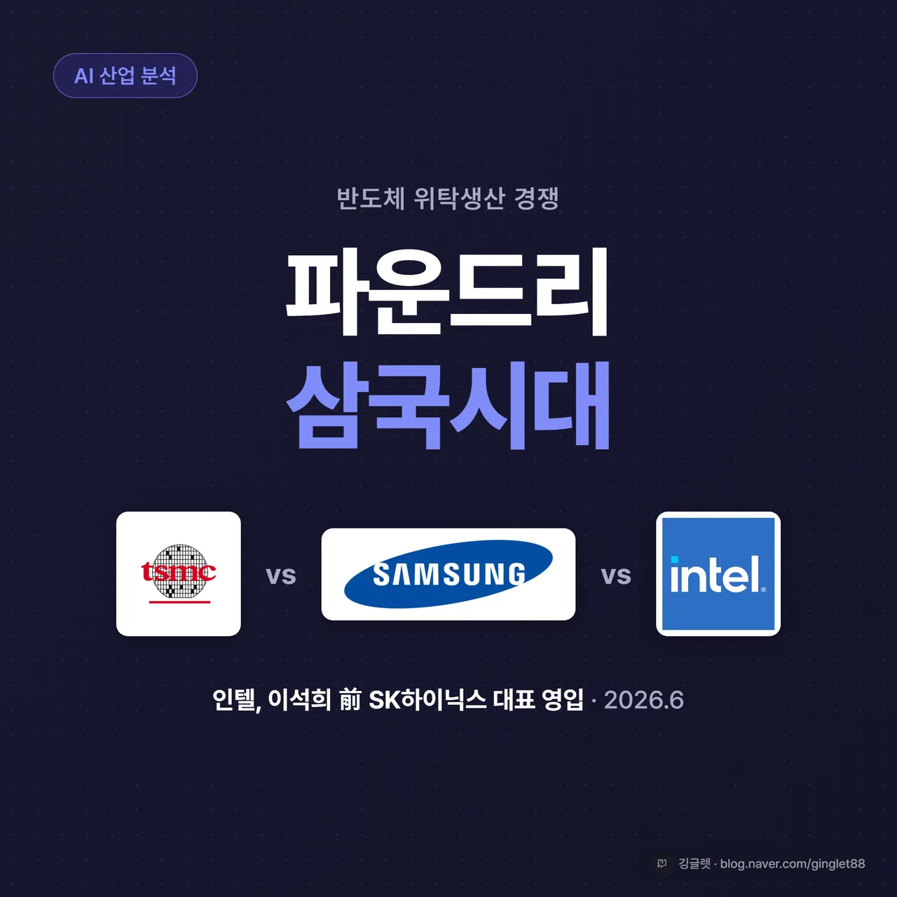 썸네일 - “파운드리 삼국시대” 큰 제목 + TSMC·삼성·인텔 세 회사 로고를 가로로 배치, 인디고(#4F46E5) 배경에 흰 글씨, 우하단에 작게 “이석희 영입 / 2026.6” 부제