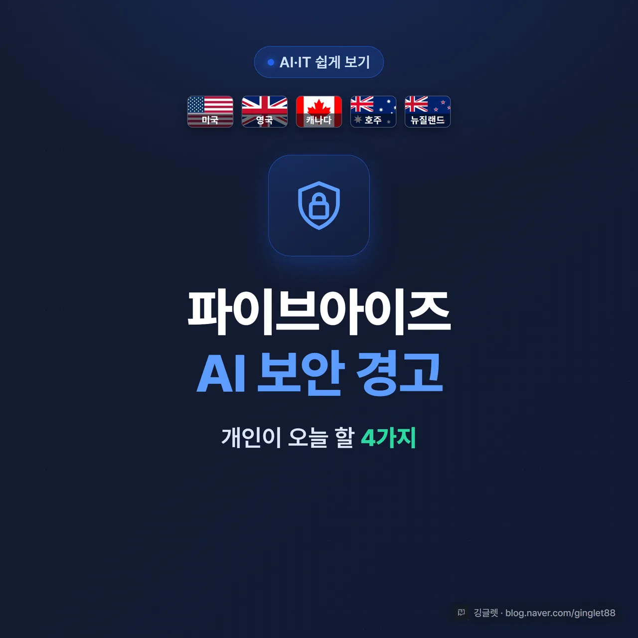 썸네일 - 네이비 배경에 자물쇠·방패 아이콘과 “파이브아이즈 AI 보안 경고 / 개인이 오늘 할 4가지” 큰 텍스트, 우상단에 미국·영국·캐나다·호주·뉴질랜드 5개국 국기 작은 칩
