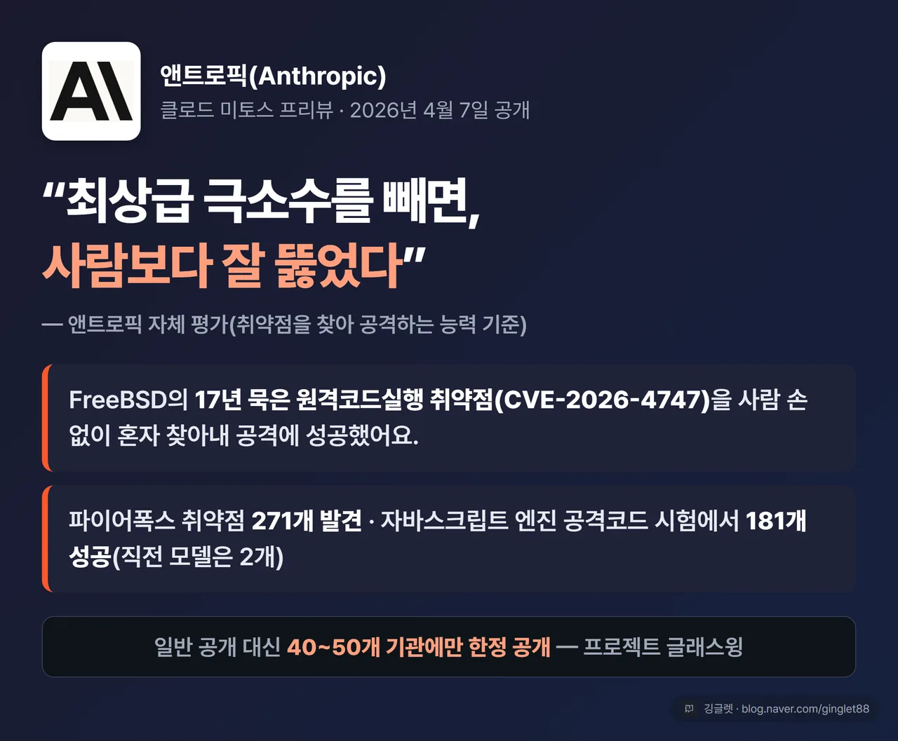 앤트로픽 미토스 능력 카드 - FreeBSD 17년 묵은 원격코드실행 취약점(CVE-2026-4747)을 혼자 찾아 공격 성공, 파이어폭스 취약점 271개 발견