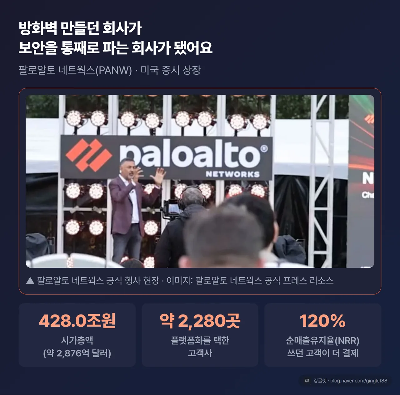 팔로알토 네트웍스 공식 행사 현장 - 시가총액 428.0조원, 플랫폼화 고객 약 2,280곳, 순매출유지율 120% (이미지: 팔로알토 네트웍스 공식 프레스 리소스)