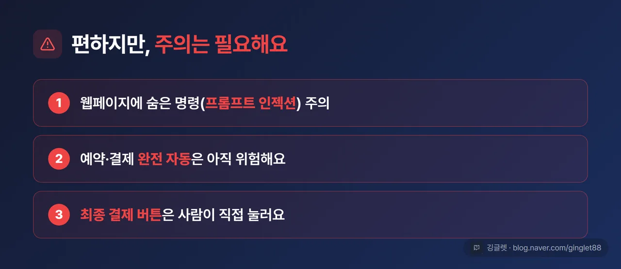 보안 주의 경고 카드 — 경고 아이콘 + ‘① 웹페이지 숨은 명령(프롬프트 인젝션) 주의 ② 예약·결제 완전 자동은 아직 위험 ③ 최종 결제 버튼은 사람이 직접’. 붉은 계열 강조 카드