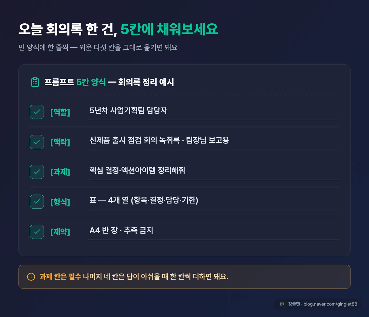 5칸 채우기 체크리스트 양식 인포그래픽 - 역할·맥락·과제·형식·제약 5칸 빈 양식과 작성 예시