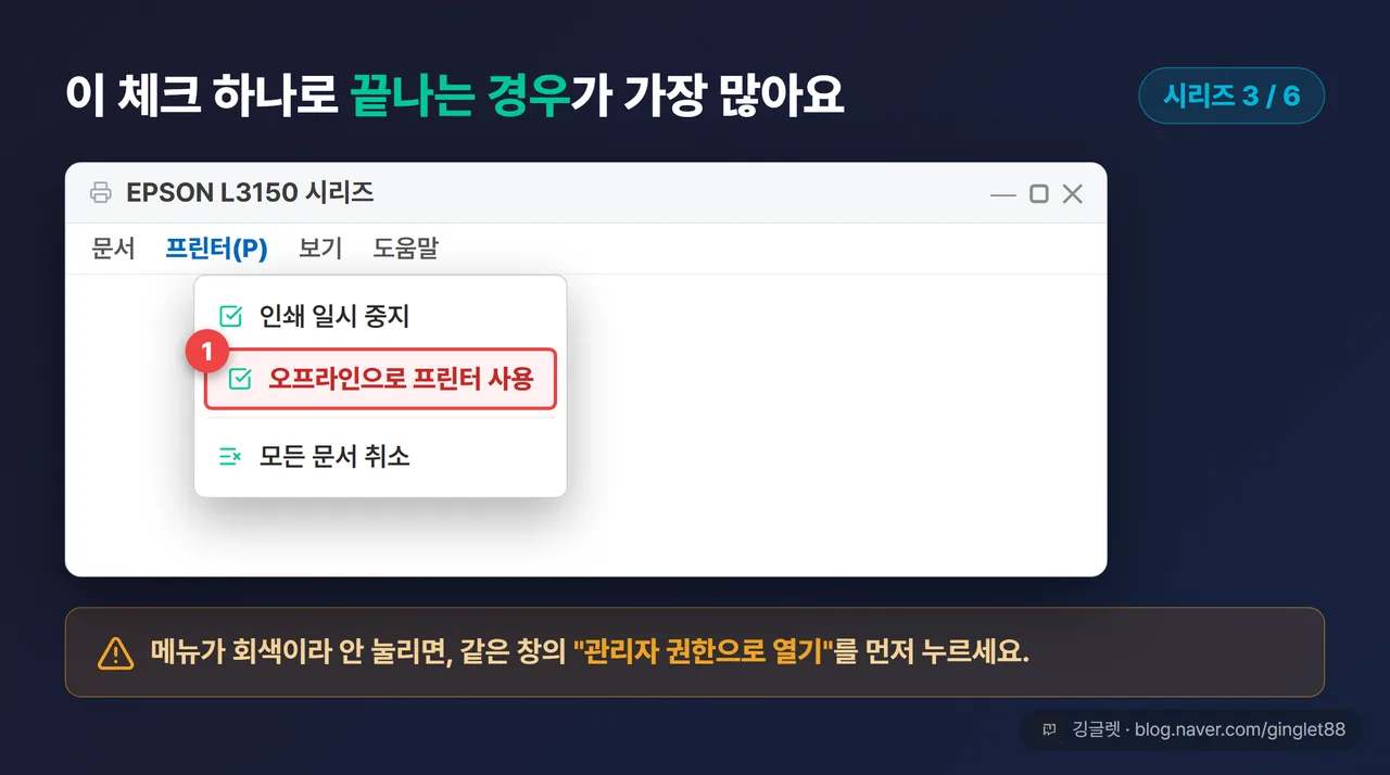 따라하기 UI 목업 (시리즈 3/6) — 인쇄 대기열 창의 ‘프린터(P)’ 메뉴 펼침, “오프라인으로 프린터 사용” 체크(√)를 해제하는 순간 강조 + 같은 메뉴의 “인쇄 일시 중지” 항목 표시