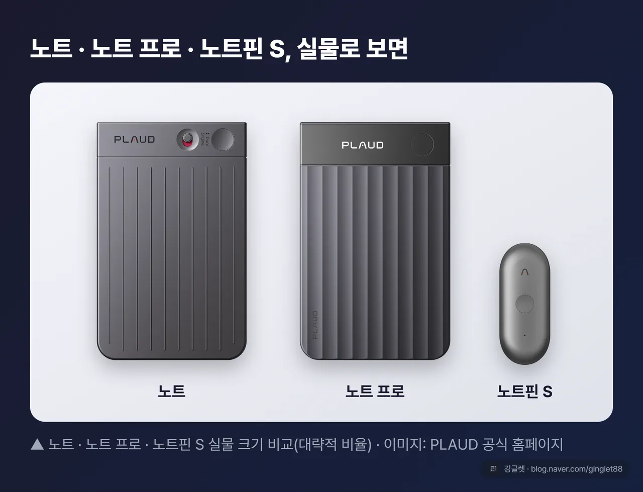 플라우드 노트·노트 프로·노트핀 S 실물 사진 나란히 비교