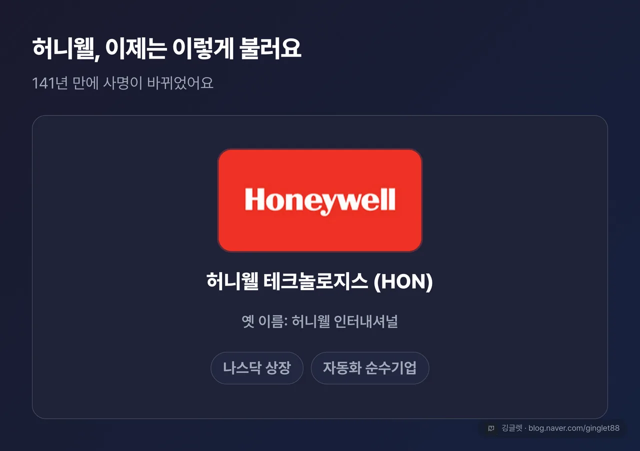 역할=무드 | 허니웰(Honeywell) 브랜드 로고를 크게 배치한 카드. “허니웰 테크놀로지스 (HON) · 나스닥 상장” 라벨