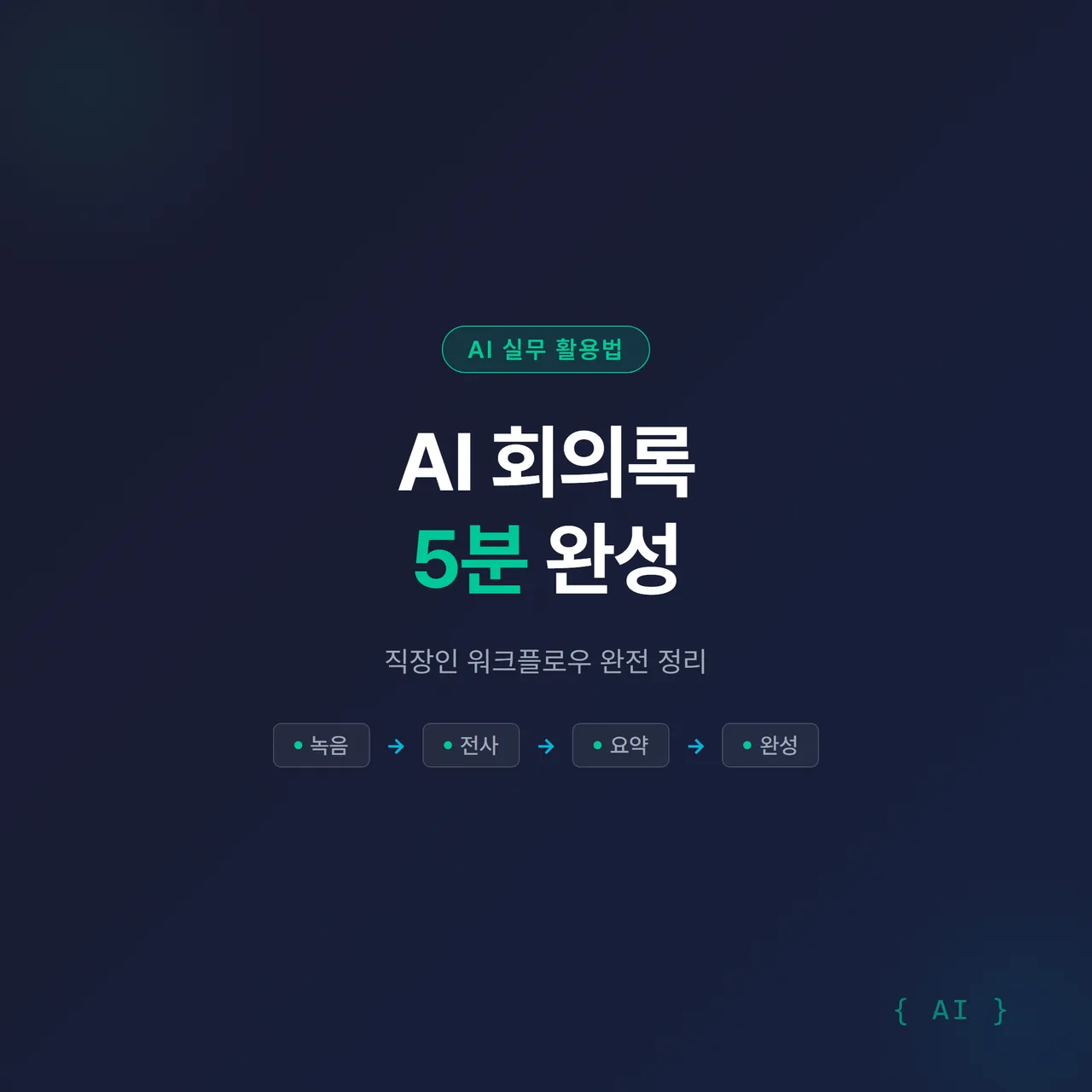 썸네일 - “AI 회의록 5분 완성” 큰 글씨 + 녹음·요약·체크리스트 아이콘 3단계, 네이비 배경에 청록 포인트