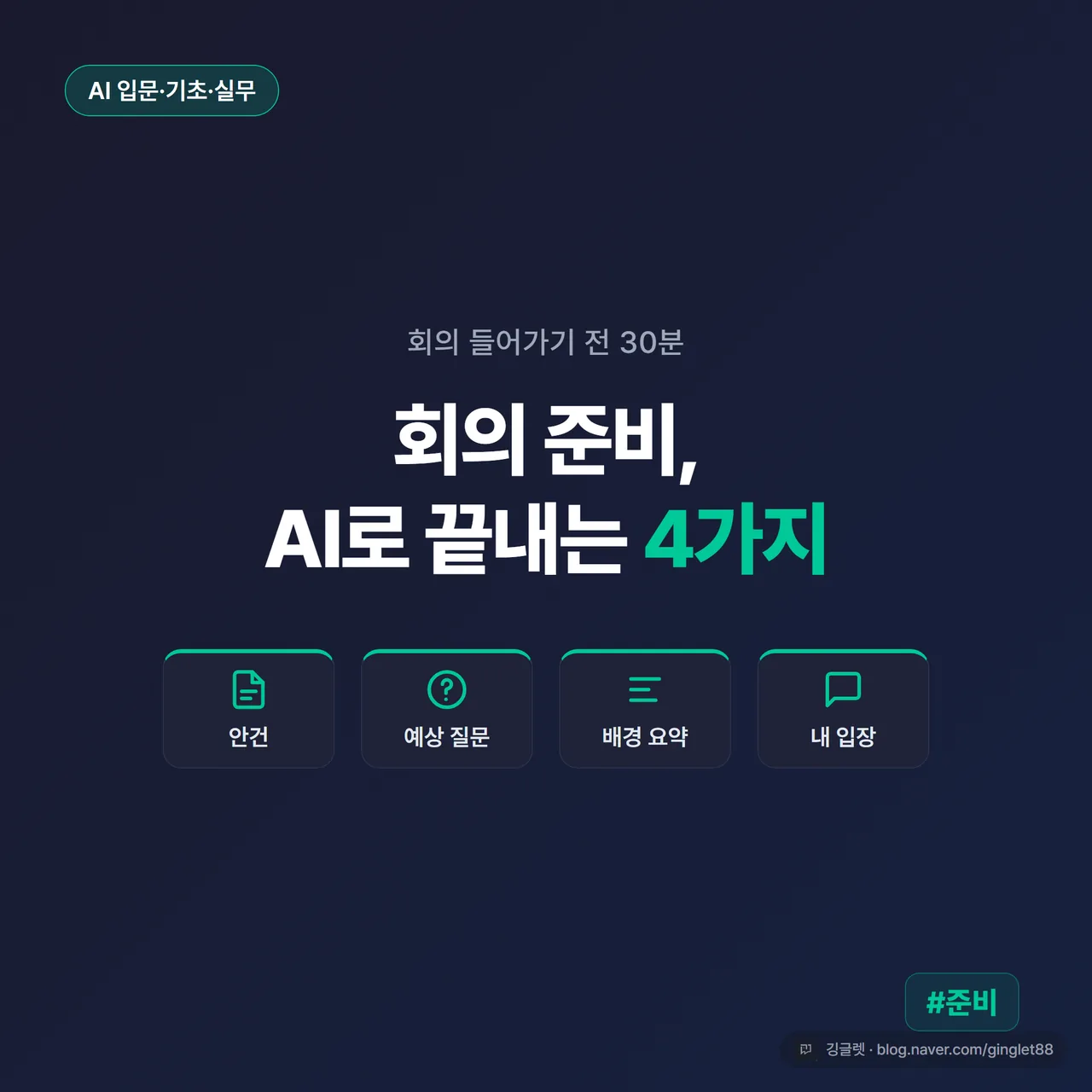썸네일 - “회의 전 30분, AI로 끝내는 준비 4가지” 큰 텍스트 + 안건·예상질문·배경자료·내 입장 4개 아이콘, 네이비(#1A2D5C) 배경에 그린(#00C896) 포인트