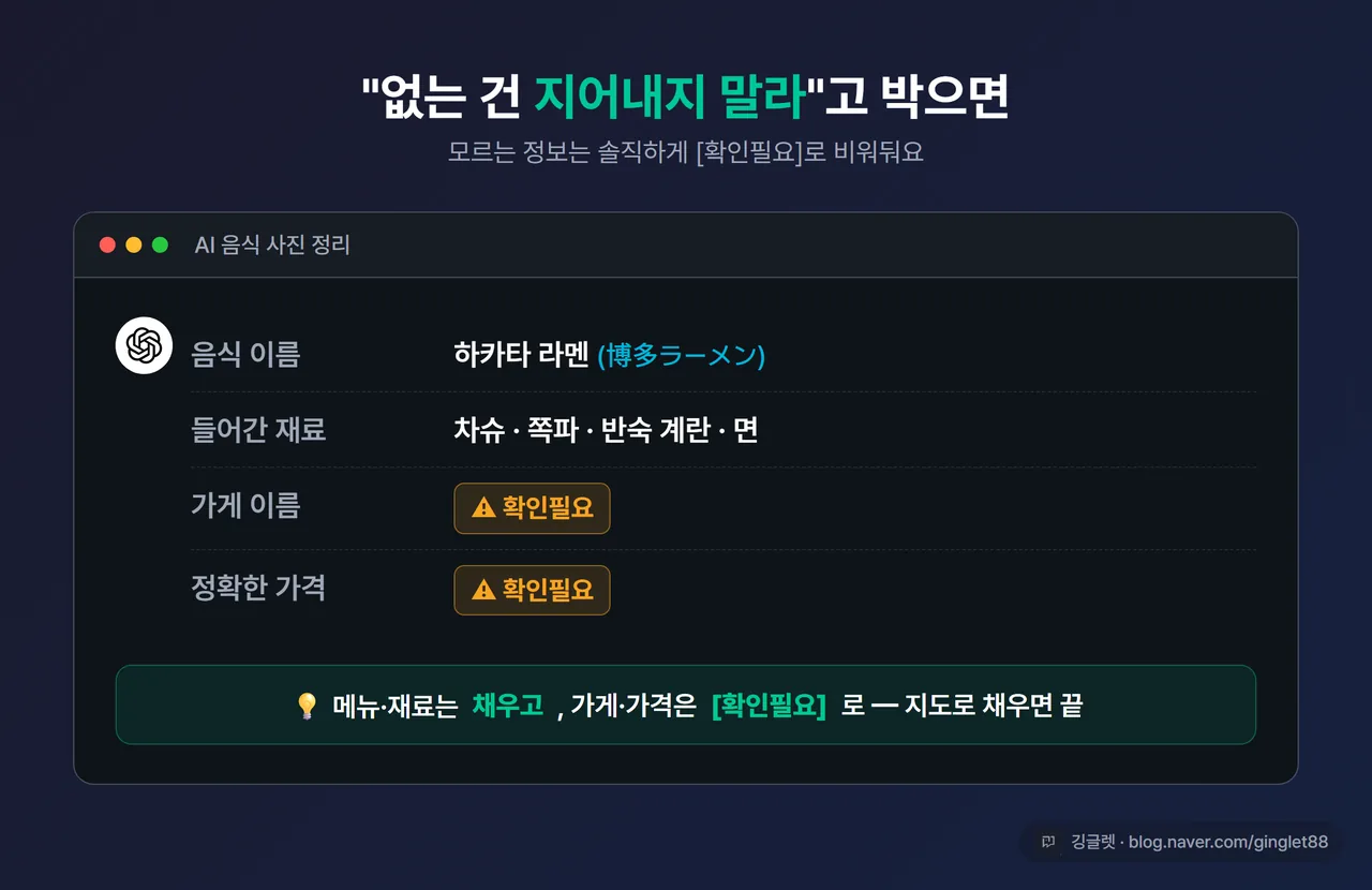 챗GPT 화면 느낌의 음식 정리 결과 예시 카드 - 음식명·재료는 채워지고 “가게 이름: [확인필요]”, “가격: [확인필요]“로 표시된 모습