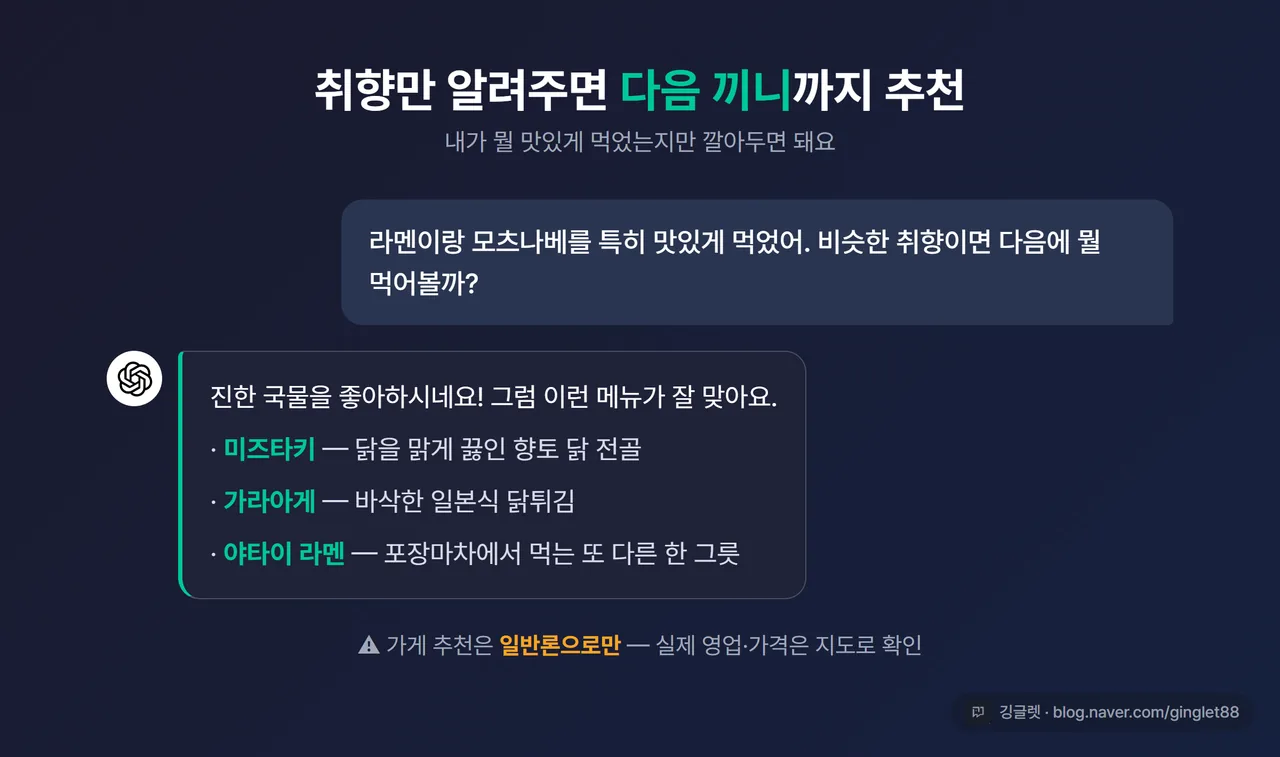 AI가 취향 기반으로 다음 끼니를 추천하는 대화 화면 예시 - “라멘·모츠나베를 좋아하면 미즈타키도 잘 맞을 거예요” 식 답변, 다크 카드