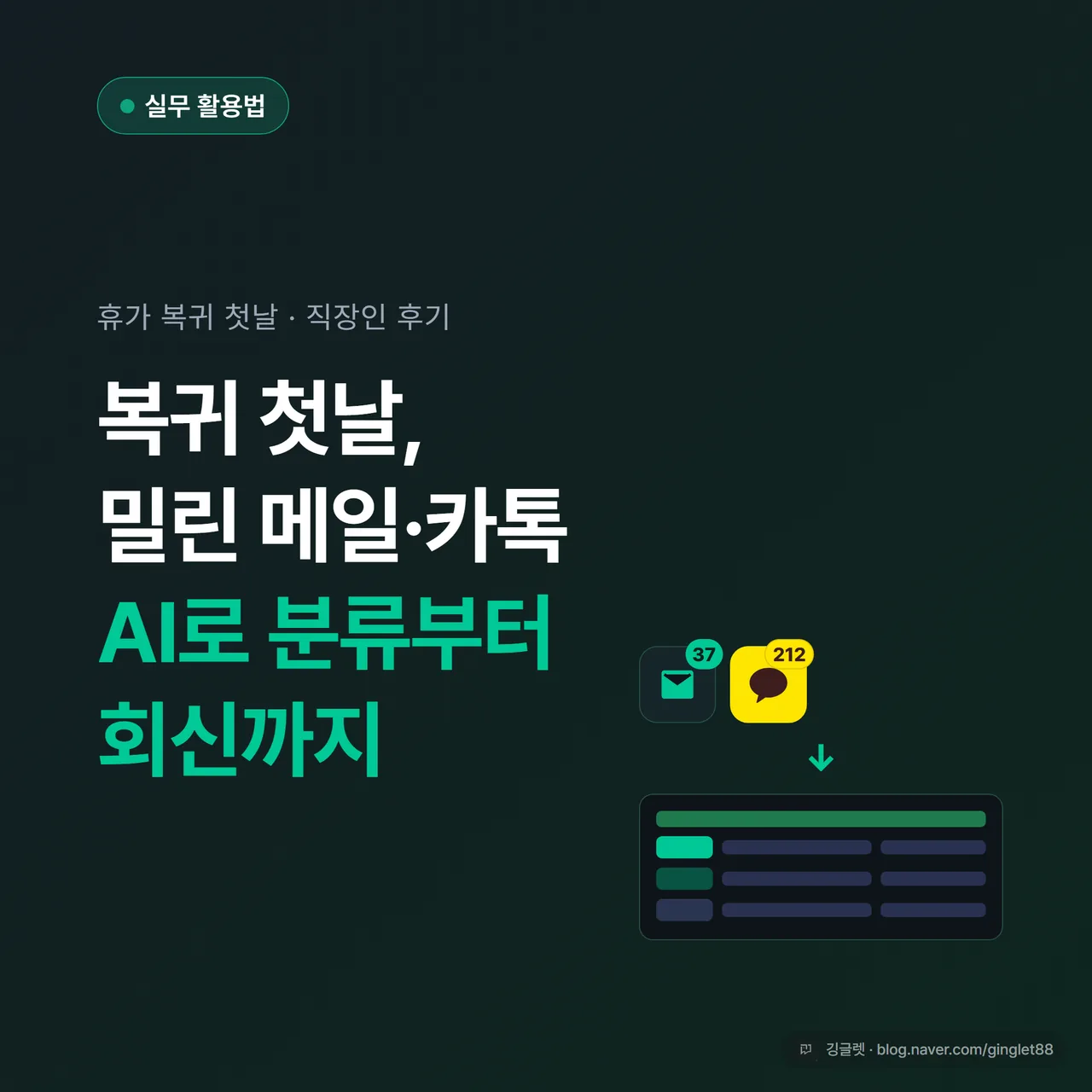썸네일 - 네이비 배경에 “복귀 첫날, 밀린 메일·카톡” 큰 글씨 + “AI로 분류부터 회신까지” 부제, 우측에 받은편지함·단톡방 아이콘이 표로 정리되는 일러스트, 포인트 그린