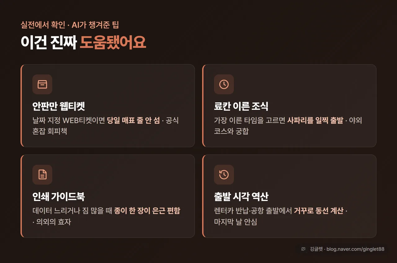 AI가 챙겨준 팁 카드 4종 - 안판만 웹티켓(매표 줄 안 섬), 료칸 이른 조식, 인쇄 가이드북, 출발 시각 역산