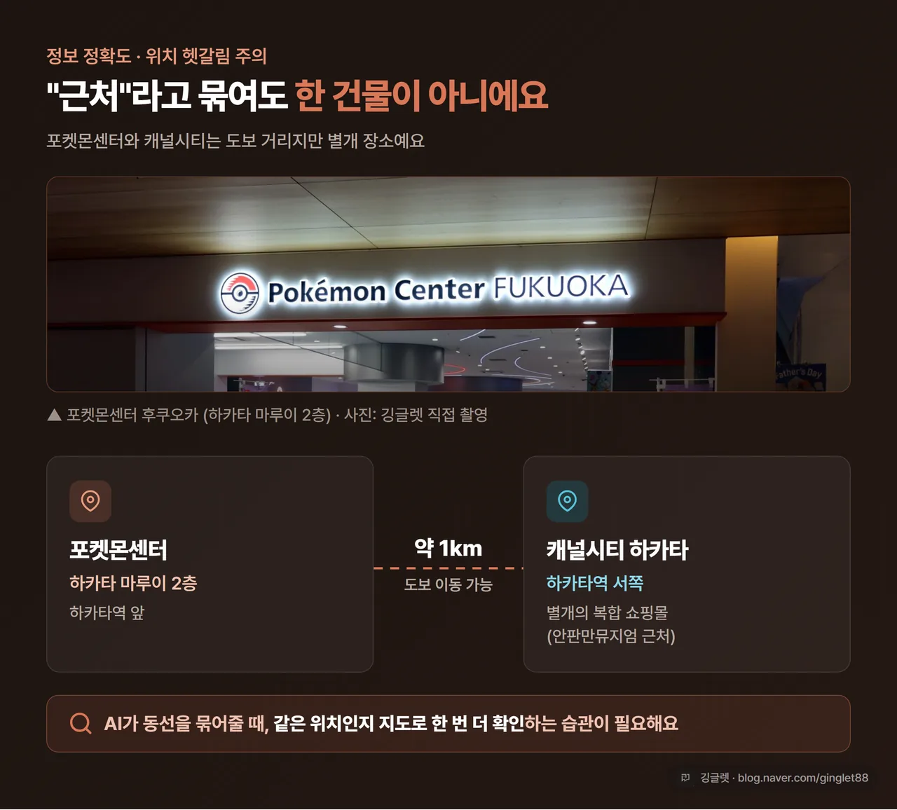 위치 점검 카드 - 포켓몬센터(하카타 마루이 2층·하카타역 앞) vs 캐널시티(하카타역 서쪽 약 1km) 위치 구분, “AI 동선은 지도로 재확인” 표시