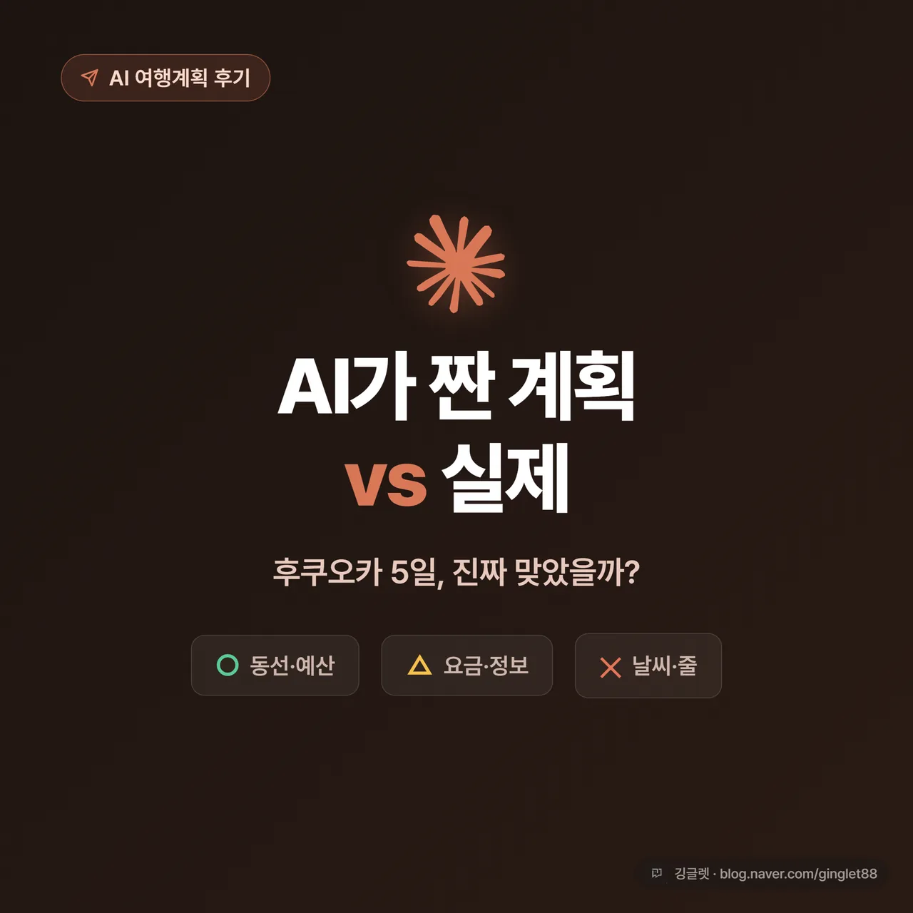썸네일 - 클로드 주황(#D97757) 배경에 “AI가 짠 계획 vs 실제” 큰 글씨 + “후쿠오카 5일, 진짜 맞았을까?” 부제, 비행기·체크리스트(○△✕) 아이콘