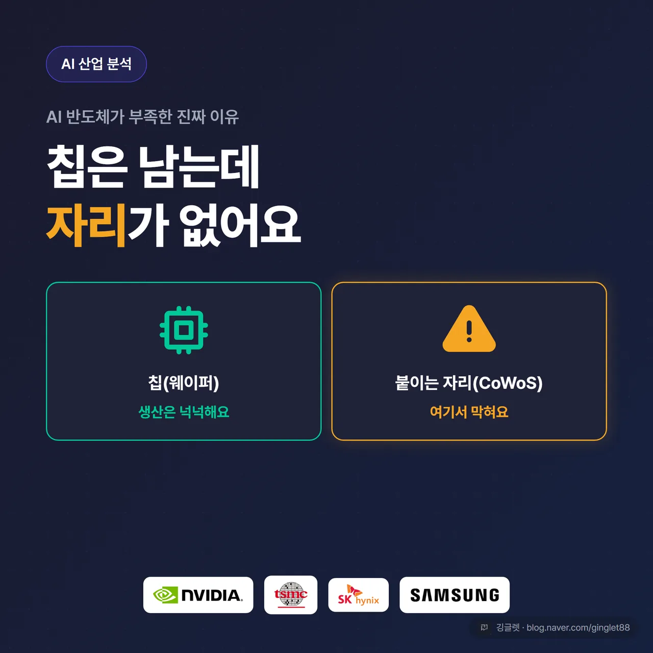 썸네일 - “AI 반도체가 부족한 진짜 이유” 헤드라인 + ‘칩(웨이퍼)은 넉넉, 붙이는 자리(CoWoS)에서 막힘’ 대비 히어로 카드