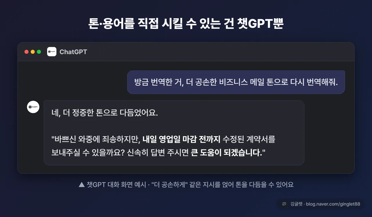 챗GPT에 “더 공손한 비즈니스 톤으로 다시 번역해줘”라고 추가 지시하는 대화 화면 캡처. 우하단 깅글렛 워터마크