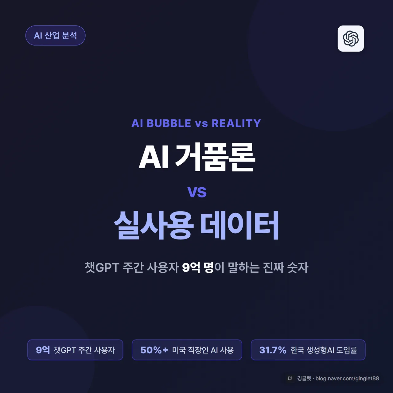 썸네일 - 네이비 배경에 “AI 거품론 vs 실사용 데이터” 큰 글씨, 우상단에 우상향 그래프 아이콘, 하단에 “챗GPT 주간 9억 명” 강조 텍스트