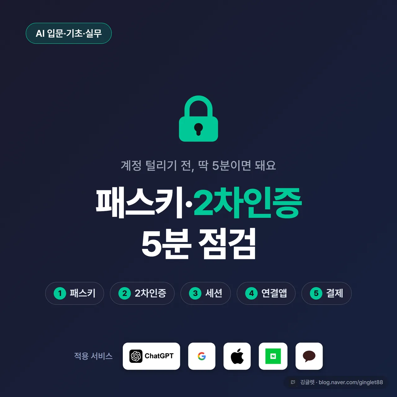 썸네일 - 다크 네이비 배경에 자물쇠 아이콘과 “패스키·2차인증 5분 점검” 큰 글씨, 우측에 ① 패스키 ② 2차인증 ③ 세션 ④ 연결앱 ⑤ 결제 다섯 단계 작은 라벨, 그린 포인트