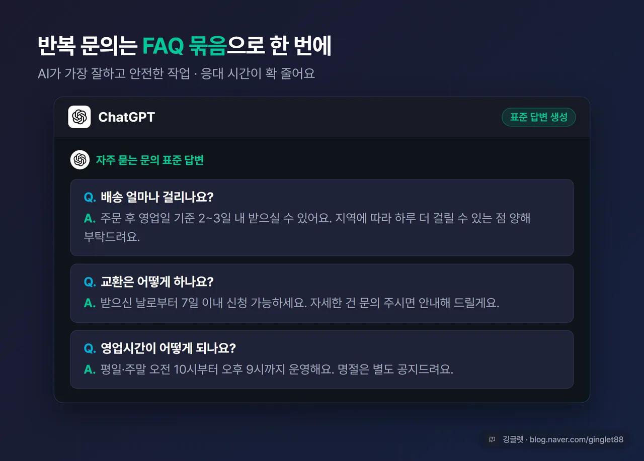 자주 묻는 문의 5개를 넣어 FAQ 표준 답변 묶음이 만들어진 화면 캡처