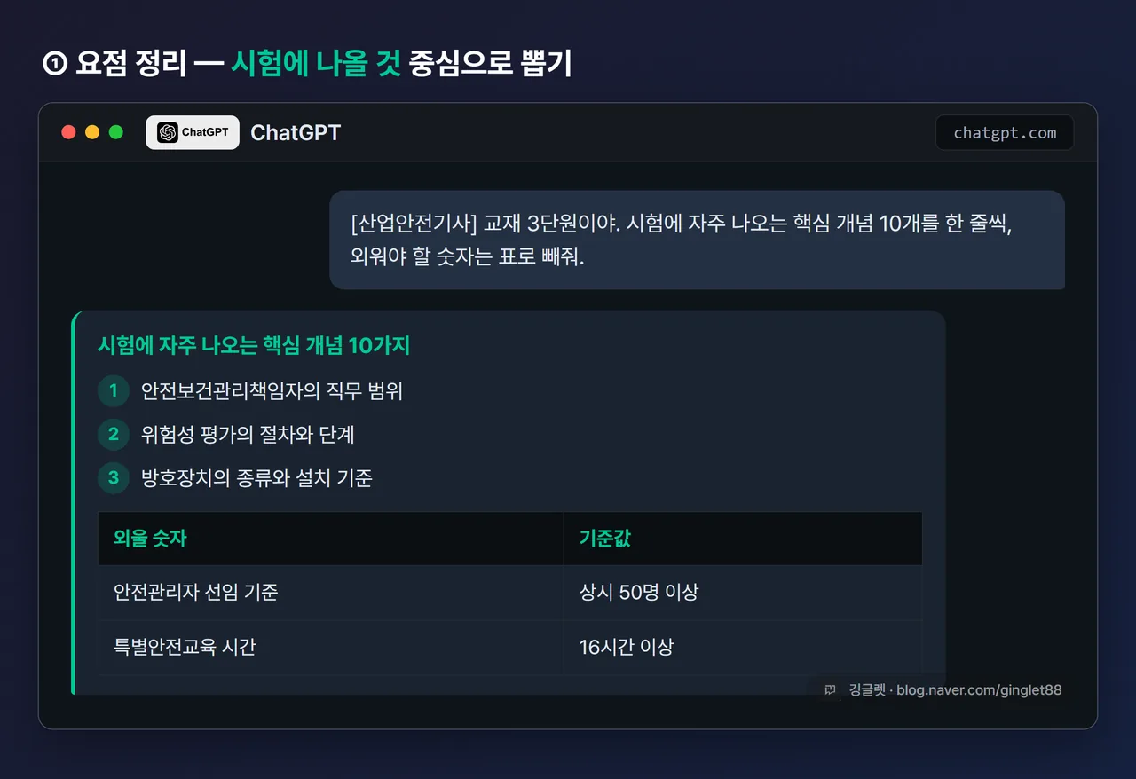 화면 예시 - ChatGPT에 교재 단원을 붙여넣고 “시험에 나올 핵심 개념 10개 정리” 요청한 결과 화면 목업, 개념 목록과 숫자 표가 보임