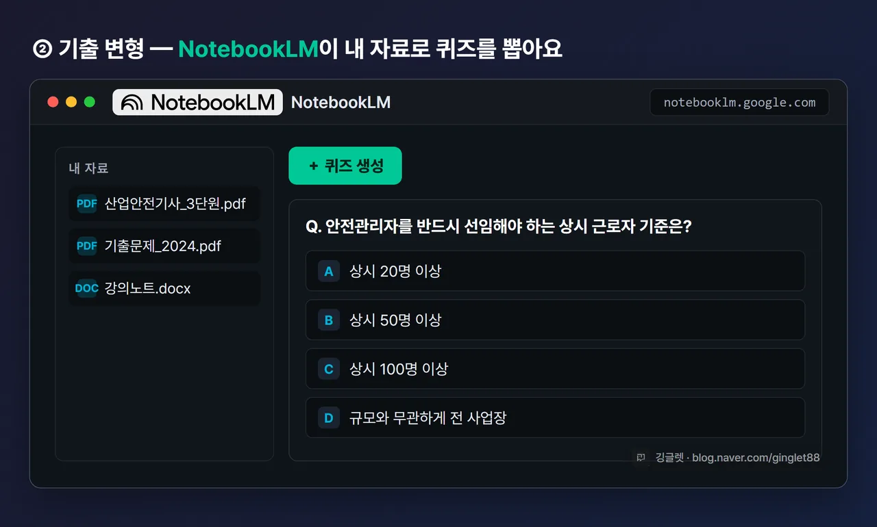 화면 예시 - NotebookLM 노트북 화면 목업, 업로드한 자료 옆에 “퀴즈 생성” 버튼과 객관식 문제가 보이는 화면