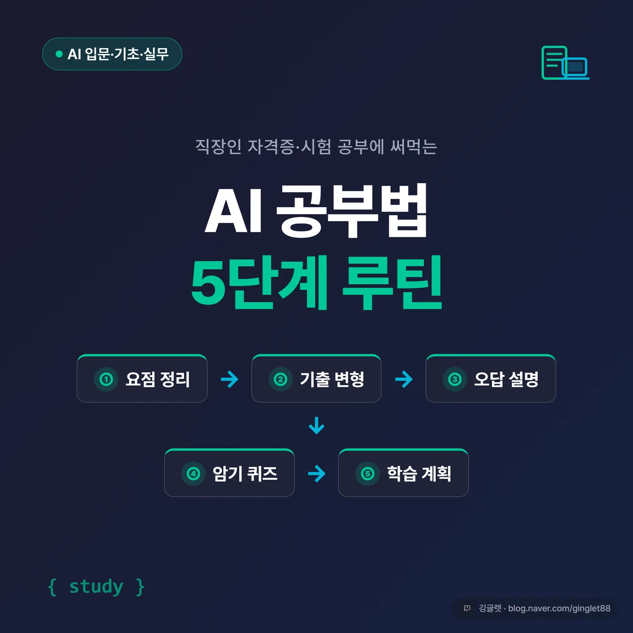 썸네일 - 네이비 배경에 “AI 공부법 5단계 루틴” 큰 글씨, 그 아래 “요점정리·기출변형·오답설명·암기퀴즈·학습계획” 다섯 단어를 작게, 우측에 책+노트북 아이콘
