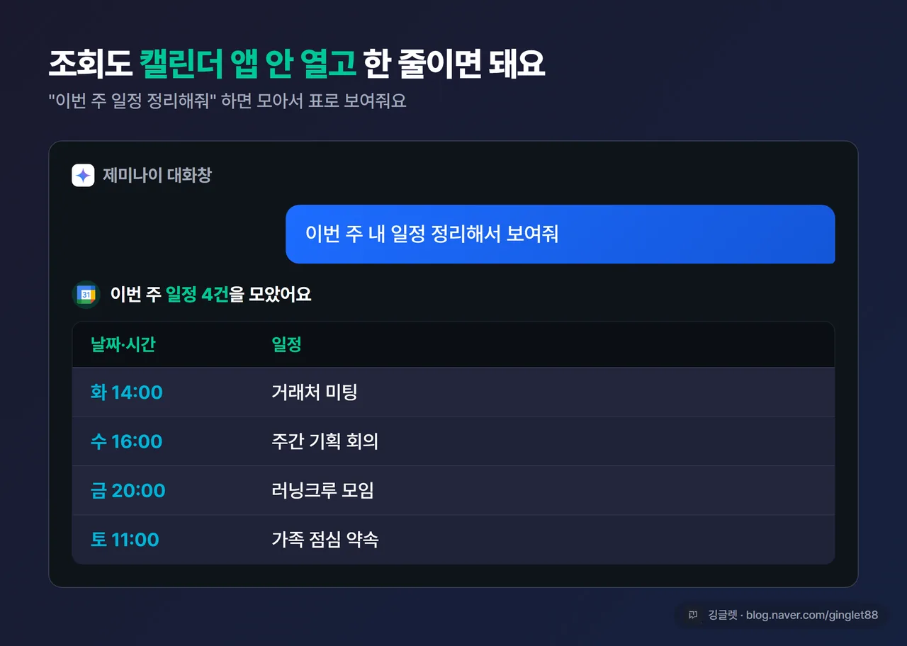 제미나이가 “이번 주 일정”을 표 형태로 요약해 보여주는 대화 화면 캡처