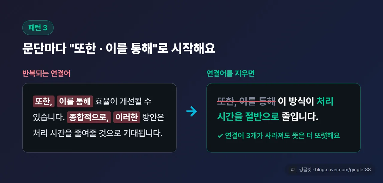 화면 캡처 톤 이미지 - 빨간 형광펜으로 “또한·이를 통해·종합적으로”가 칠해진 문단, 옆에 그 연결어를 지운 짧은 한 문장