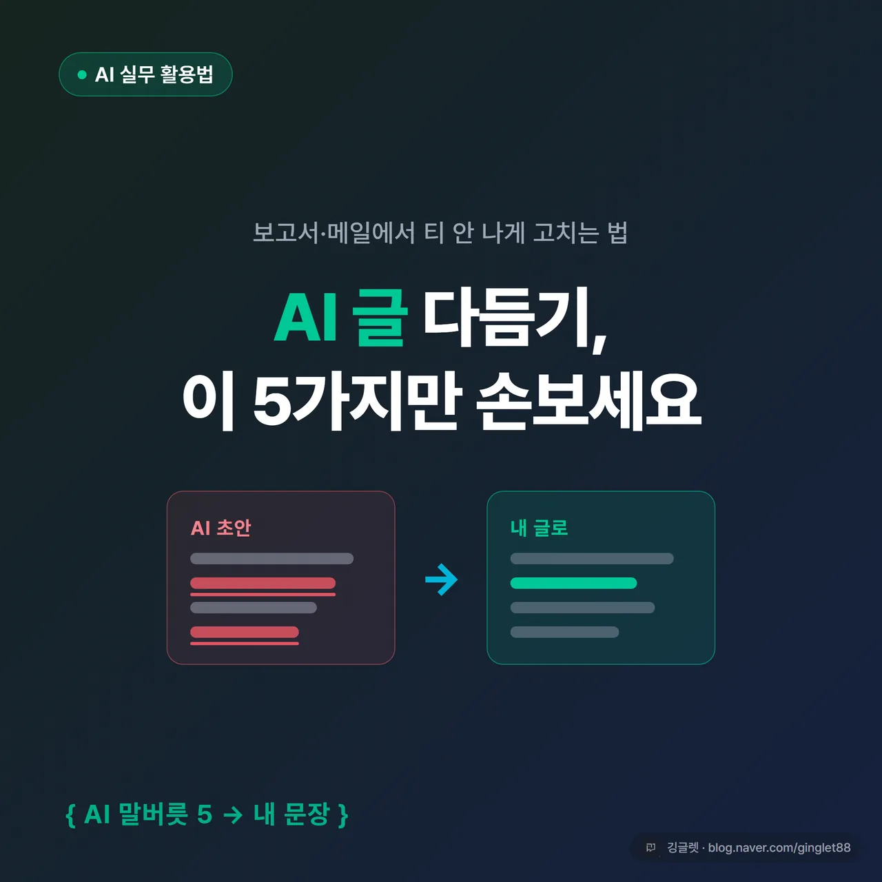 썸네일 - 네이비 배경에 “AI 글 다듬기 / 보고서·메일 티 안 나게” 큰 흰 글씨, 좌상단 “AI 실무 활용법” 그린 카테고리 칩, 가운데 문서 아이콘 위로 빨간 밑줄→파란 다듬은 문장으로 바뀌는 비교 아이콘