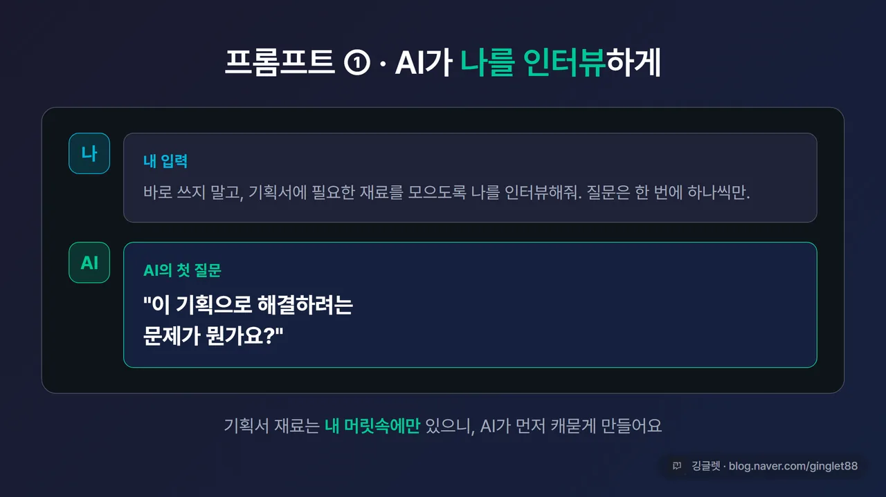 채팅 화면 목업 - 프롬프트 ①을 넣자 AI가 “이 기획으로 해결하려는 문제가 뭔가요?“라고 첫 질문을 던진 장면