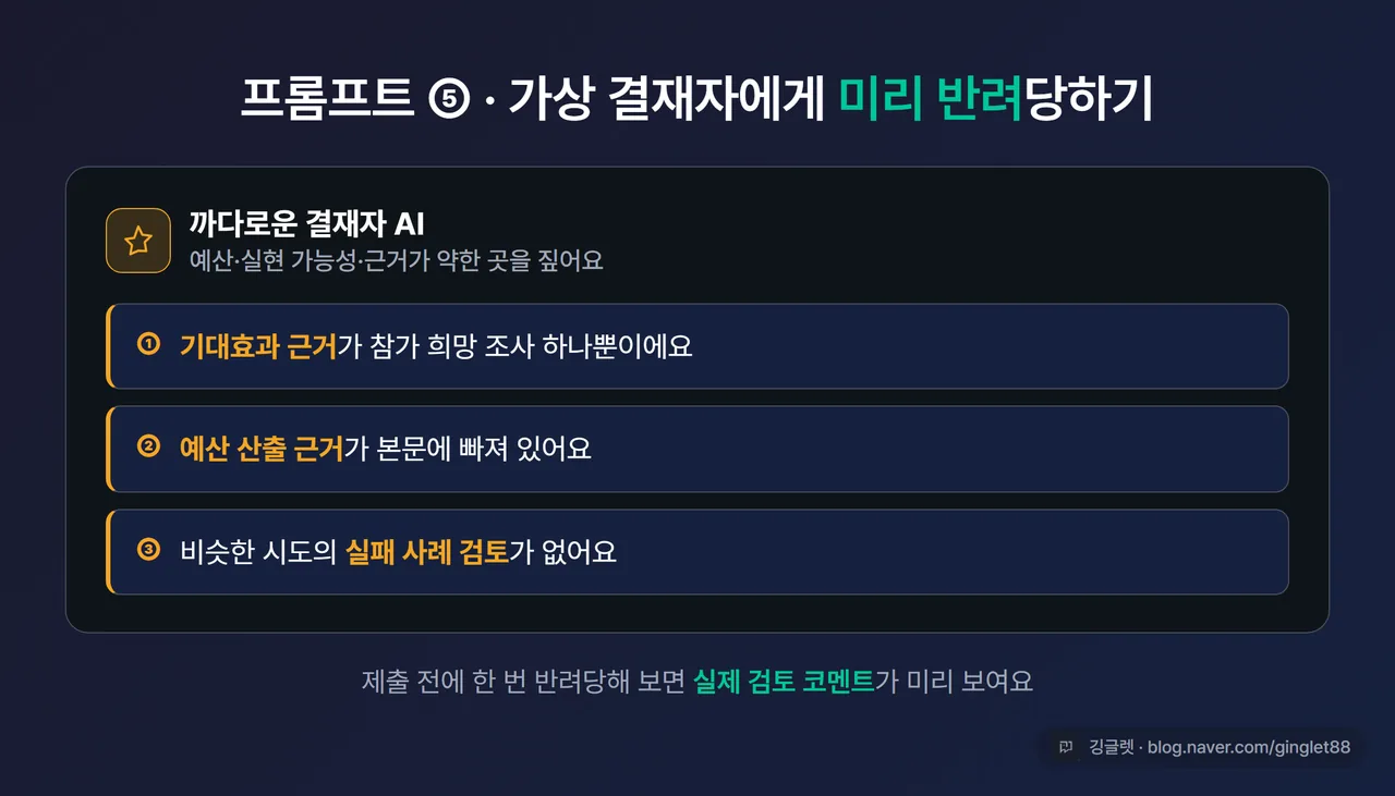 채팅 화면 목업 - 프롬프트 ⑤의 가상 결재자가 “기대효과 근거 부족” 등 반려 사유를 조목조목 짚는 장면