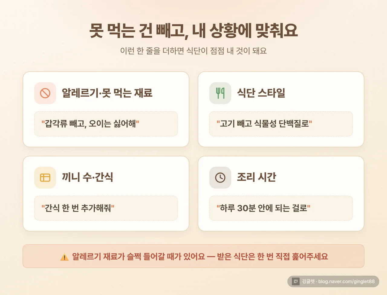 인포그래픽 - 개인화 입력 예시 (알레르기 제외 / 식단 스타일 / 끼니 수·간식 / 조리시간) 4칸 카드
