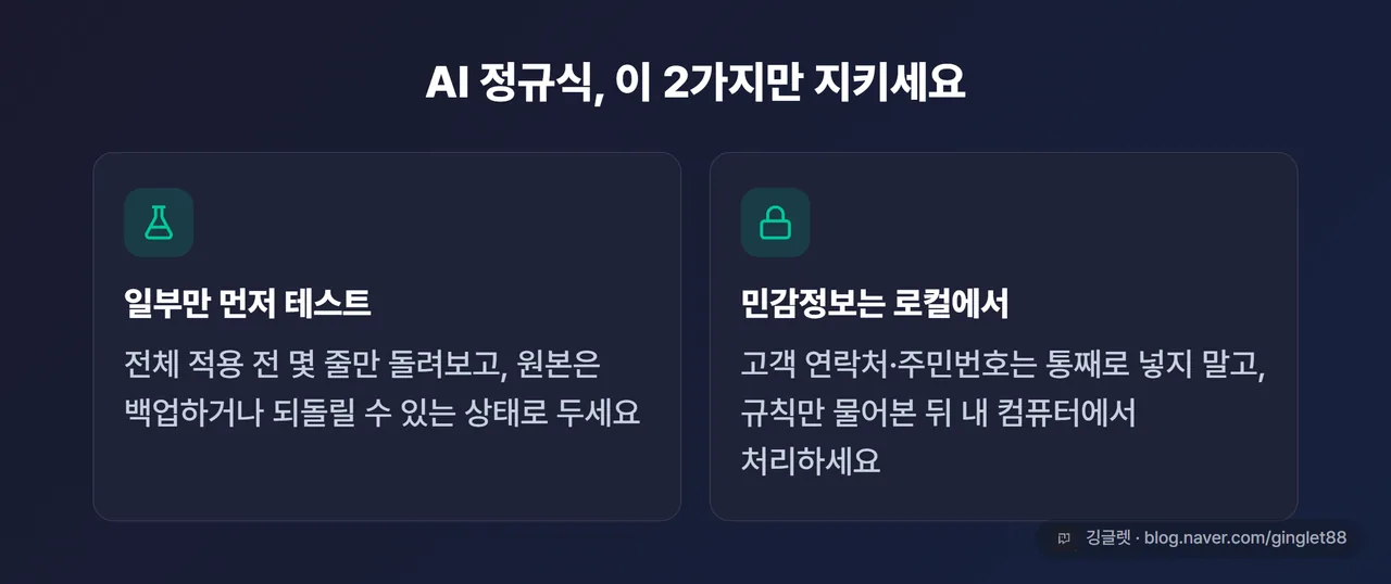 AI 정규식 안전하게 쓰는 2가지 카드 — ①일부 데이터로 먼저 테스트+원본 백업 ②민감정보는 규칙만 받고 데이터는 로컬에서 처리