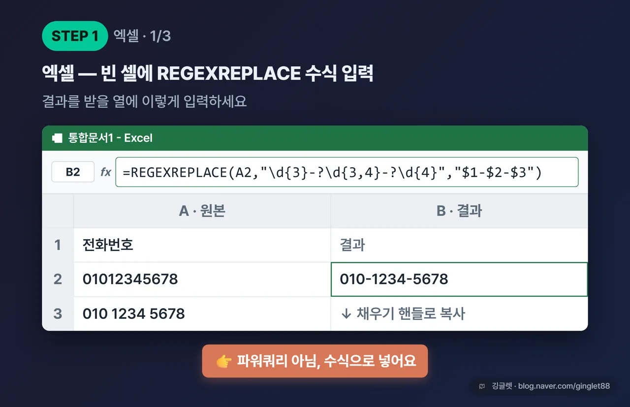 엑셀 REGEXREPLACE 수식 입력 UI 목업 (시리즈 1/3) — 빈 셀에 =REGEXREPLACE(A2,“패턴”,“바꿀텍스트”) 타이핑하는 화면. 코랄 콜아웃 “파워쿼리 아님, 수식으로 넣어요”