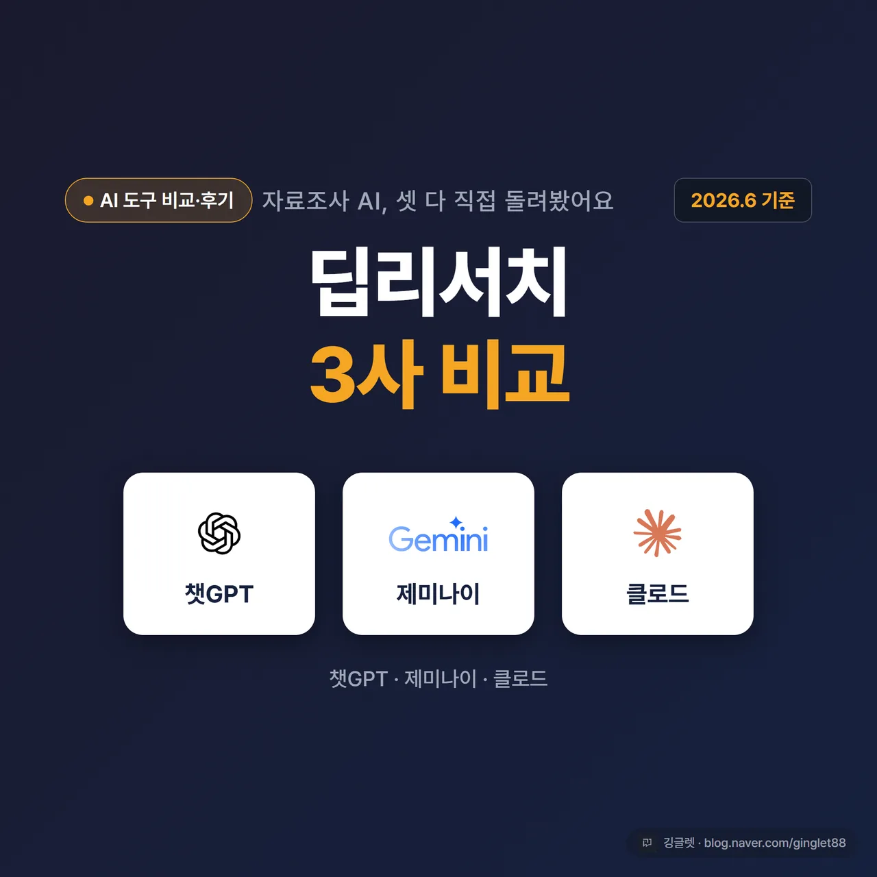 썸네일 - 네이비 배경에 “딥리서치 3사 비교” 큰 글씨, 챗GPT·제미나이·클로드 로고 3개 가로 배치, 우상단에 “2026.6 기준” 라벨, 하단 작게 “챗GPT·제미나이·클로드”