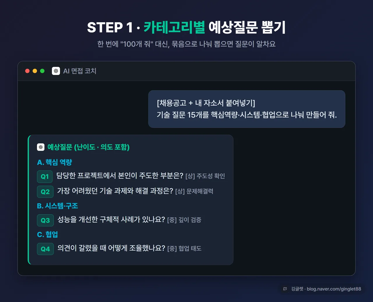 챗GPT에 채용공고와 자소서를 붙여넣고 카테고리별 예상질문이 출력된 화면 예시